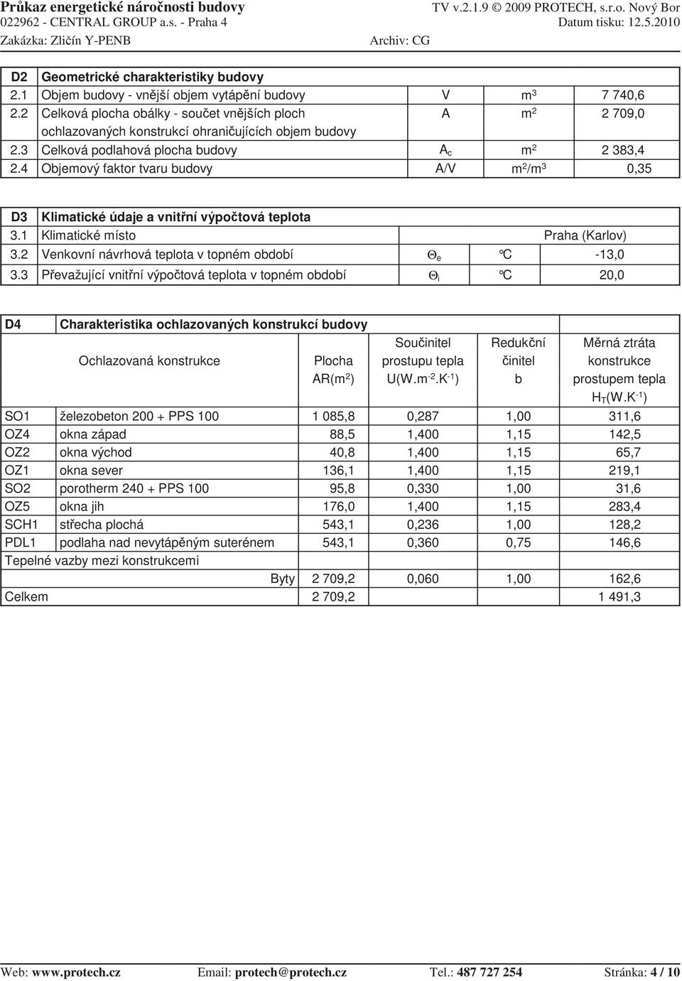 plocha budovy Objemový faktor tvaru budovy V A A c A/V m 3 m 2 m 2 m 2 /m 3 7 740,6 2 709,0 2 38