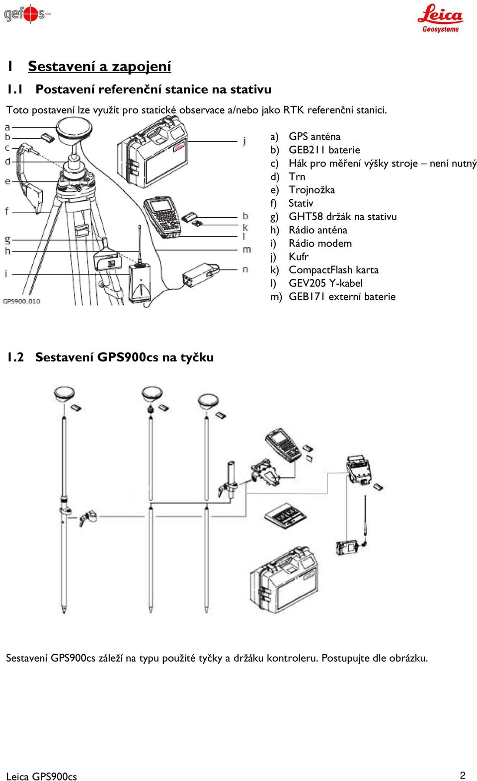 a) GPS anténa b) GEB211 baterie c) Hák pro měření výšky stroje není nutný d) Trn e) Trojnožka f) Stativ g) GHT58 držák na stativu