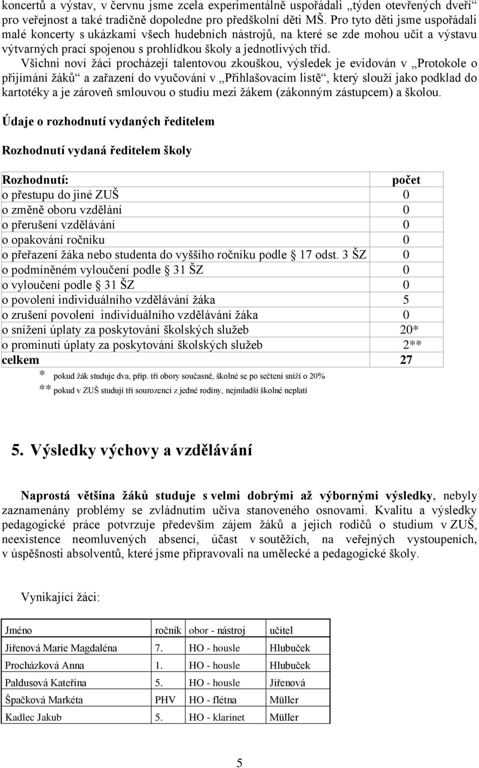 Všichni noví žáci procházejí talentovou zkouškou, výsledek je evidován v Protokole o přijímání žáků a zařazení do vyučování v Přihlašovacím listě, který slouží jako podklad do kartotéky a je zároveň