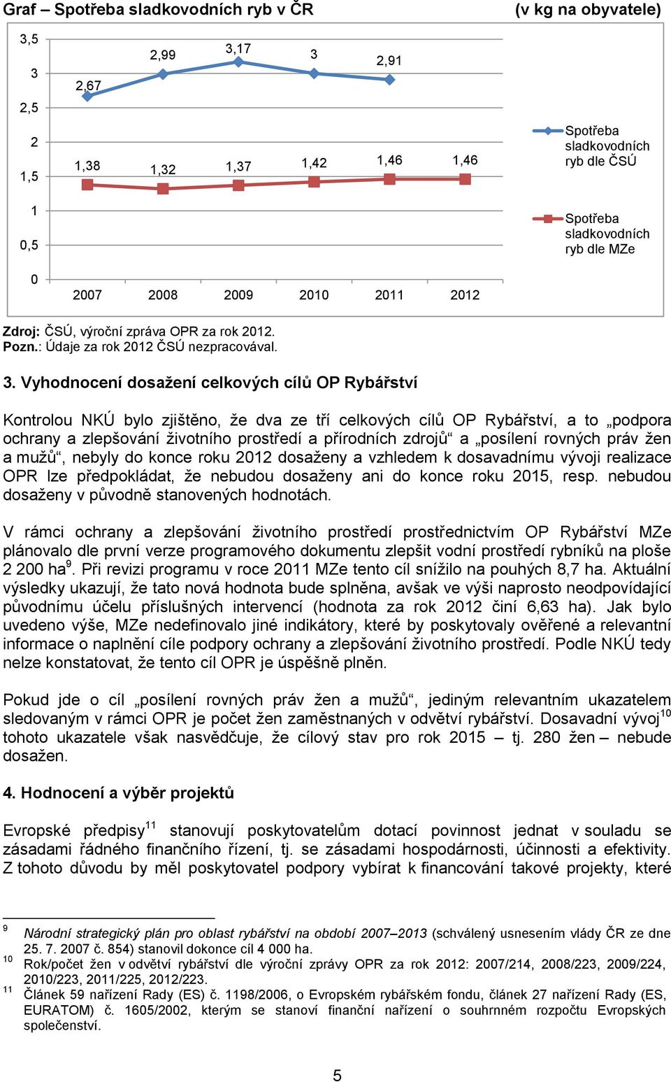 Vyhodnocení dosažení celkových cílů OP Rybářství Kontrolou NKÚ bylo zjištěno, že dva ze tří celkových cílů OP Rybářství, a to podpora ochrany a zlepšování životního prostředí a přírodních zdrojů a