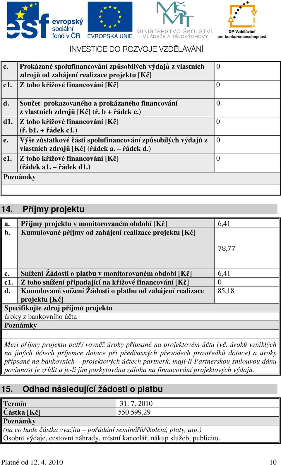 Výše zůstatkové části spolufinancování způsobilých výdajů z vlastních zdrojů [Kč] (řádek a. řádek d.) e1. Z toho křížové financování [Kč] (řádek a1. řádek d1.) Poznámky 0 0 0 0 14. Příjmy projektu a.