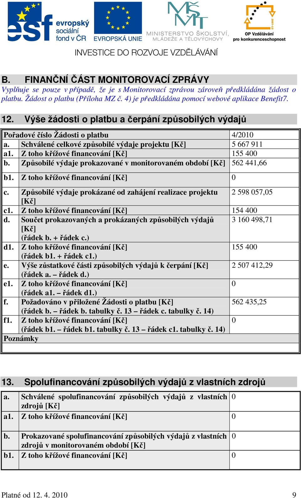 Schválené celkové způsobilé výdaje projektu [Kč] 5 667 911 a1. Z toho křížové financování [Kč] 155 400 b. Způsobilé výdaje prokazované v monitorovaném období [Kč] 562 441,66 b1.