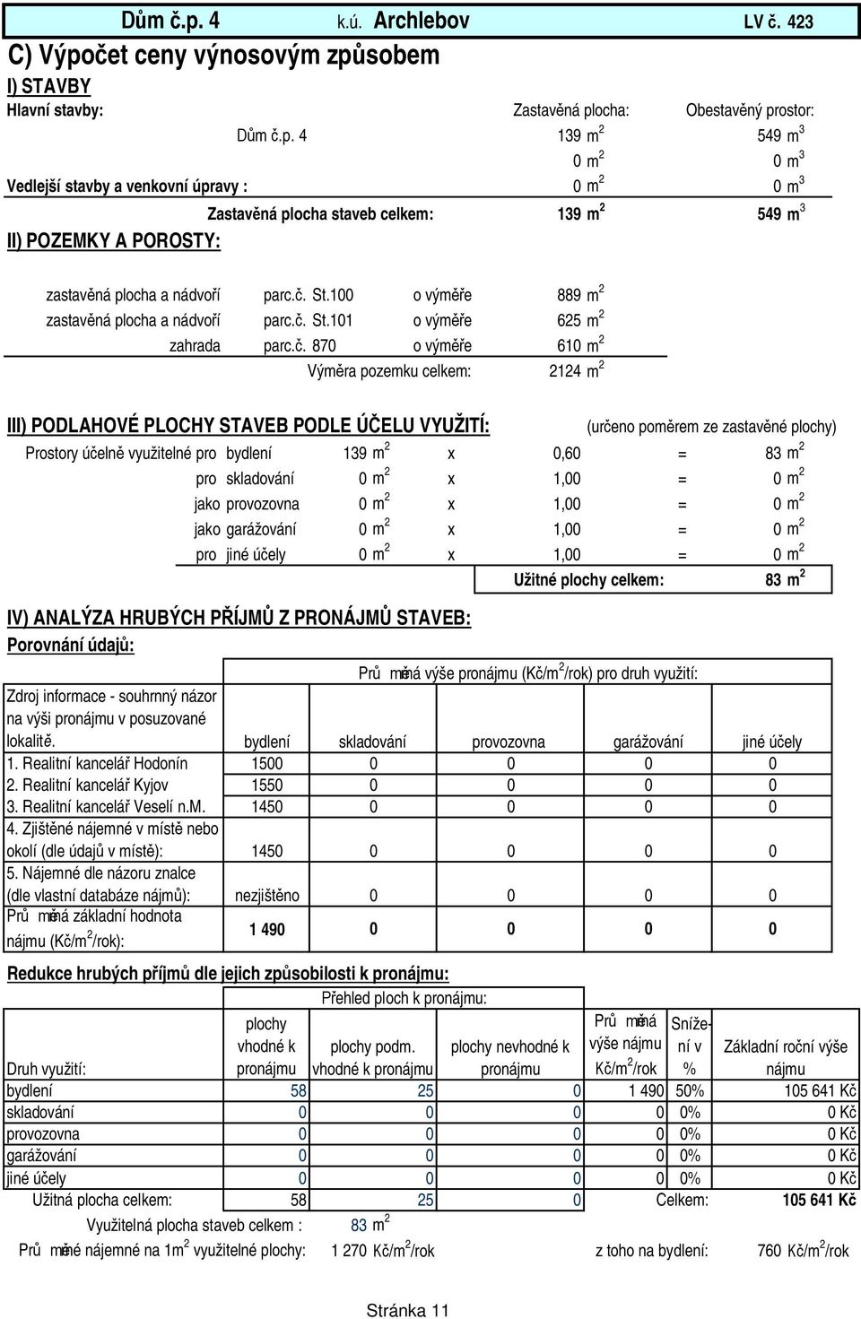 . 87 o vým e 61 m 2 Vým ra pozemku celkem: 2124 m 2 III) PODLAHOVÉ PLOCHY STAVEB PODLE Ú ELU VYUŽITÍ: (ur eno pom rem ze zastav né plochy) Prostory ú eln využitelné pro bydlení 139 m 2 x,6 = 83 m 2