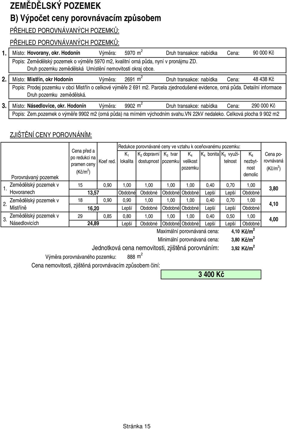 Parcela zjednodušené evidence, orná p da. Detailní informace Druh pozemku zem lská. 3. Místo: Násedlovice, okr. Hodonín Vým ra: 992 m 2 Druh transakce: nabídka Cena: 29 K Popis: Zem.