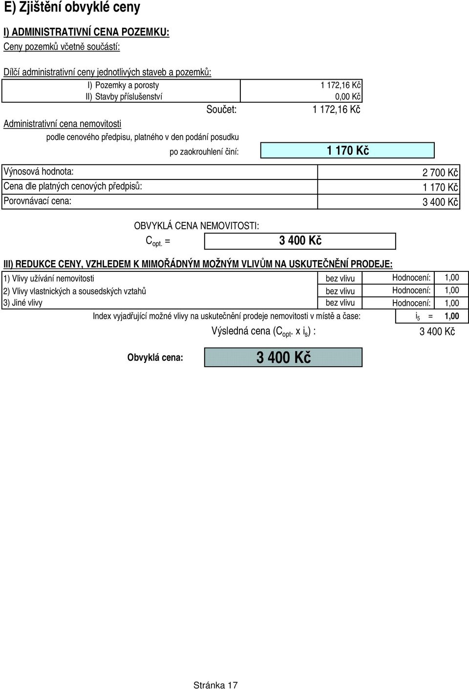 NEMOVITOSTI: C opt.