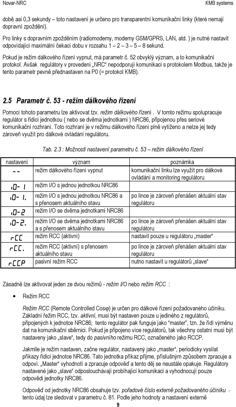 Avšak regulátory v provedení NRC nepodporují komunikaci s protokolem Modbus, takže je tento parametr pevně přednastaven na P0 (= protokol KMB). 2.5 Parametr č.