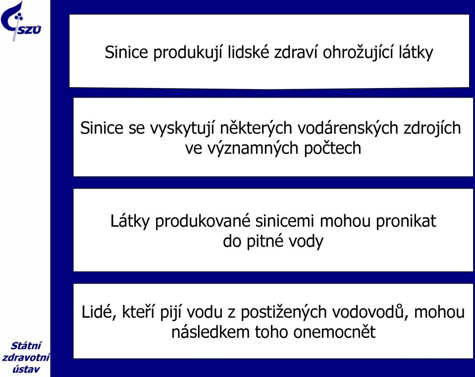 Látky produkované sinicemi mohou pronikat do pitné vody Lidé,