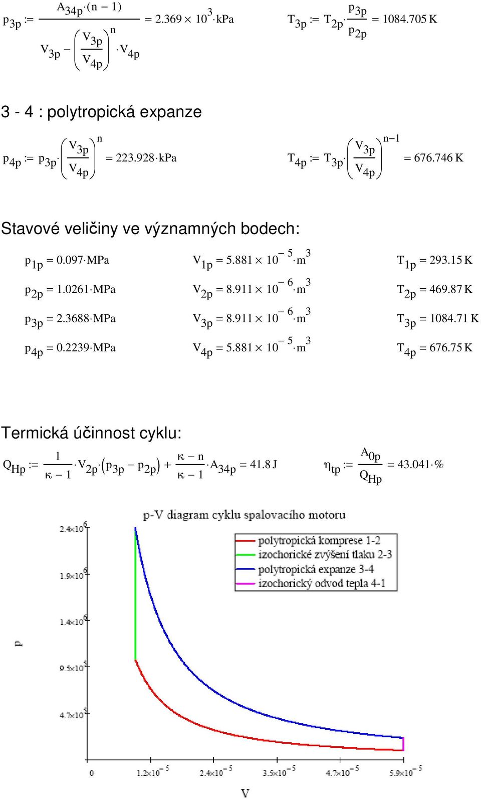 746 K Stavové veličiny ve významných bodech: p 1p 0.097 MPa V 1p 5.881 10 5 m 3 1p 293.15 K p 2p 1.0261 MPa V 2p 8.