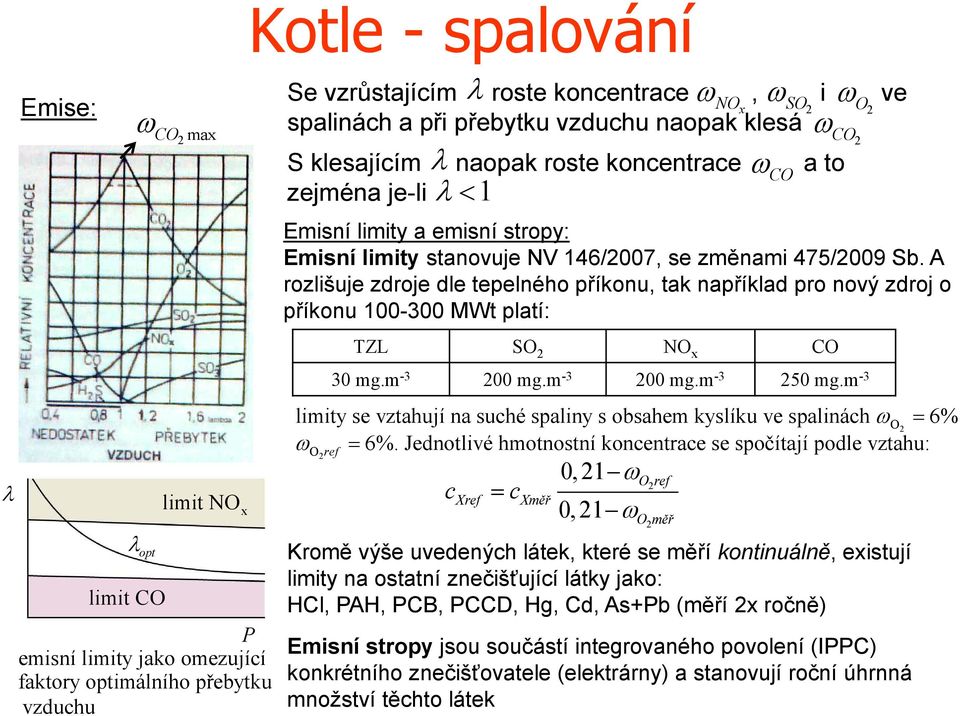 A ozlišuje zdoje dle tepelného příkonu, tak například po nový zdoj o příkonu 100-300 MWt platí: TZL SO 2 NO x CO O2 30 mg.m -3 200 mg.m -3 200 mg.m -3 250 mg.