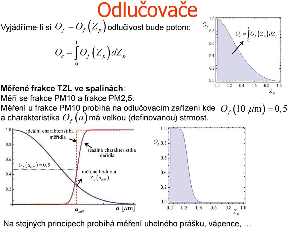 Měření u fakce PM10 pobíhá na odlučovacím zařízení kde a chaakteistika má velkou (definovanou) stmost.