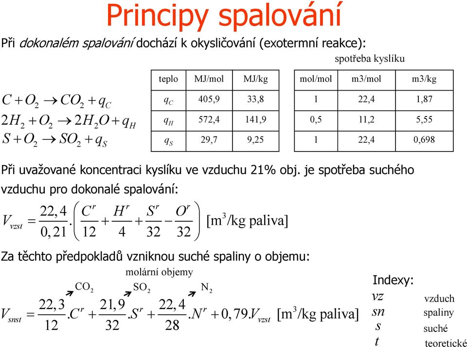 21% obj. je spotřeba suchého vzduchu po dokonalé spalování: V vzst 0, 21 12 4 32 32 22,4 C H S O.