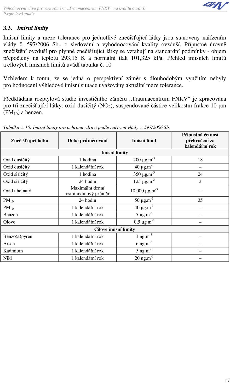 Přehled imisních limitů a cílových imisních limitů uvádí tabulka č. 10.