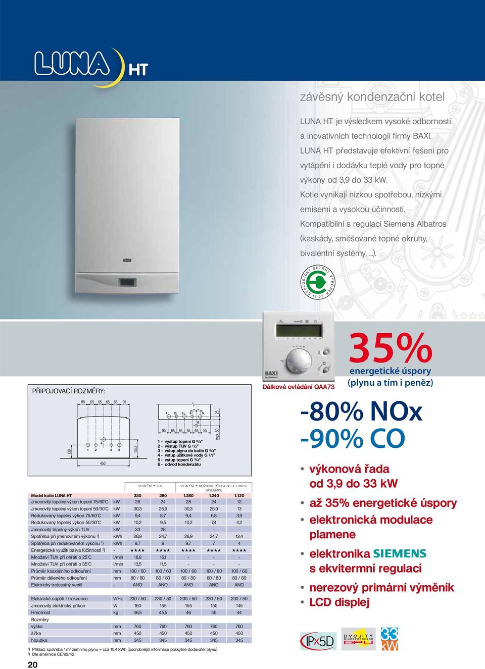 Kompatibilní s regulací Siemens Albatros (kaskády, směšované topné okruhy, bivalentní systémy,...). VYTÁPĚNÍ + TUV VYTÁPĚNÍ + MOŽNOST PŘIPOJENÍ EXTERNÍHO ZÁSOBNÍKU Model kotle LUNA HT 330 80 1.80 1.40 1.