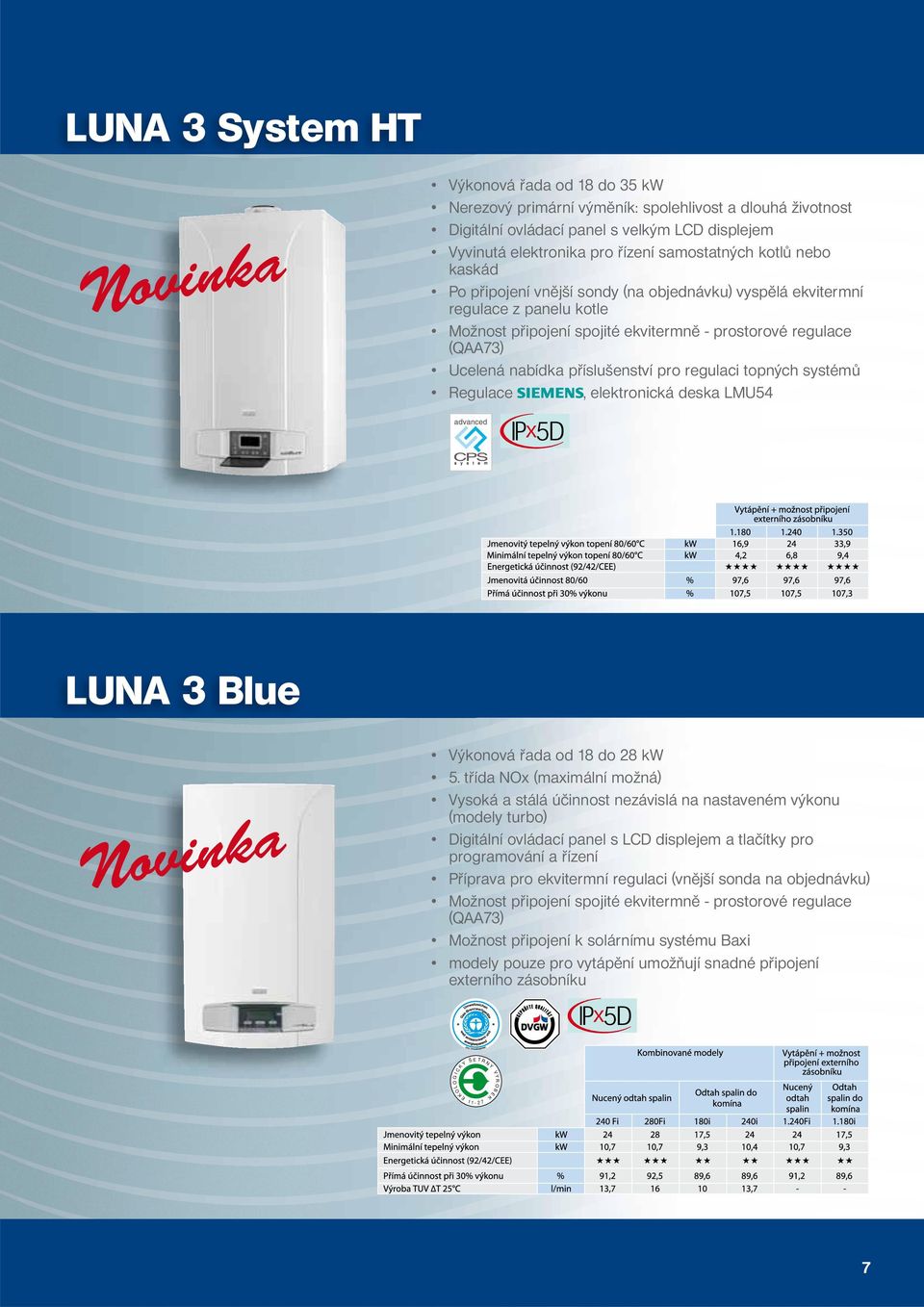příslušenství pro regulaci topných systémů Regulace, elektronická deska LMU54 LUNA 3 Blue Novinka Výkonová řada od 18 do 8 kw 5.