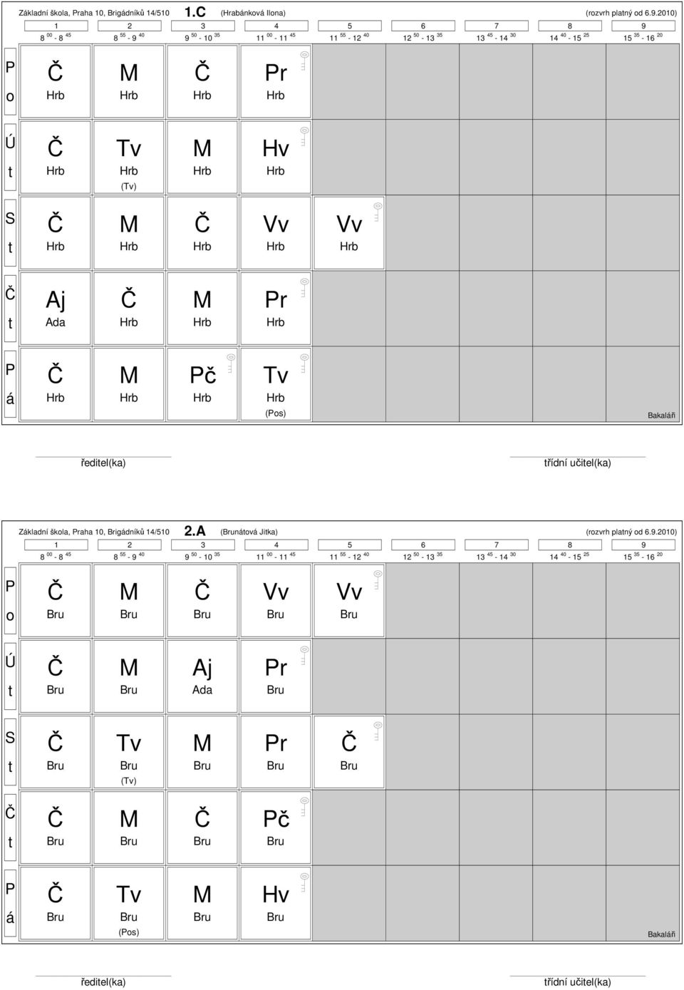 2010) r () r č (s) Bakalři řediel(ka) řídní učiel(ka) kladní