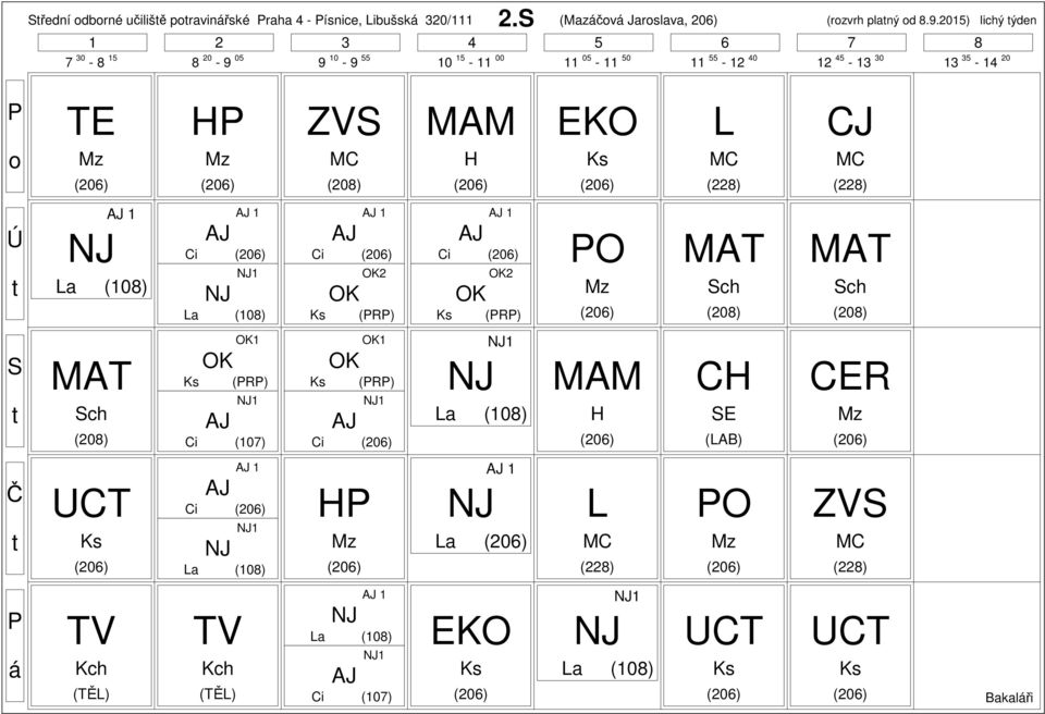 2015) lichý ýden H ZV MAM H EO s 1 1 Ci 1 1 Ci s O O2 (R) 1 Ci s O O2