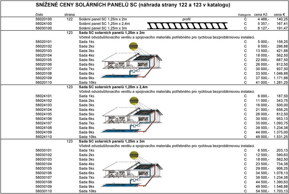 56020103 Sada 3ks C 13 500,- 421,88 56020104 Sada 4ks C 18 000,- 562,50 56020105 Sada 5ks C 22 000,- 687,50 56020106 Sada 6ks C 26 000,- 812,50 56020107 Sada 7ks C 30 000,- 937,50 56020108 Sada 8ks C