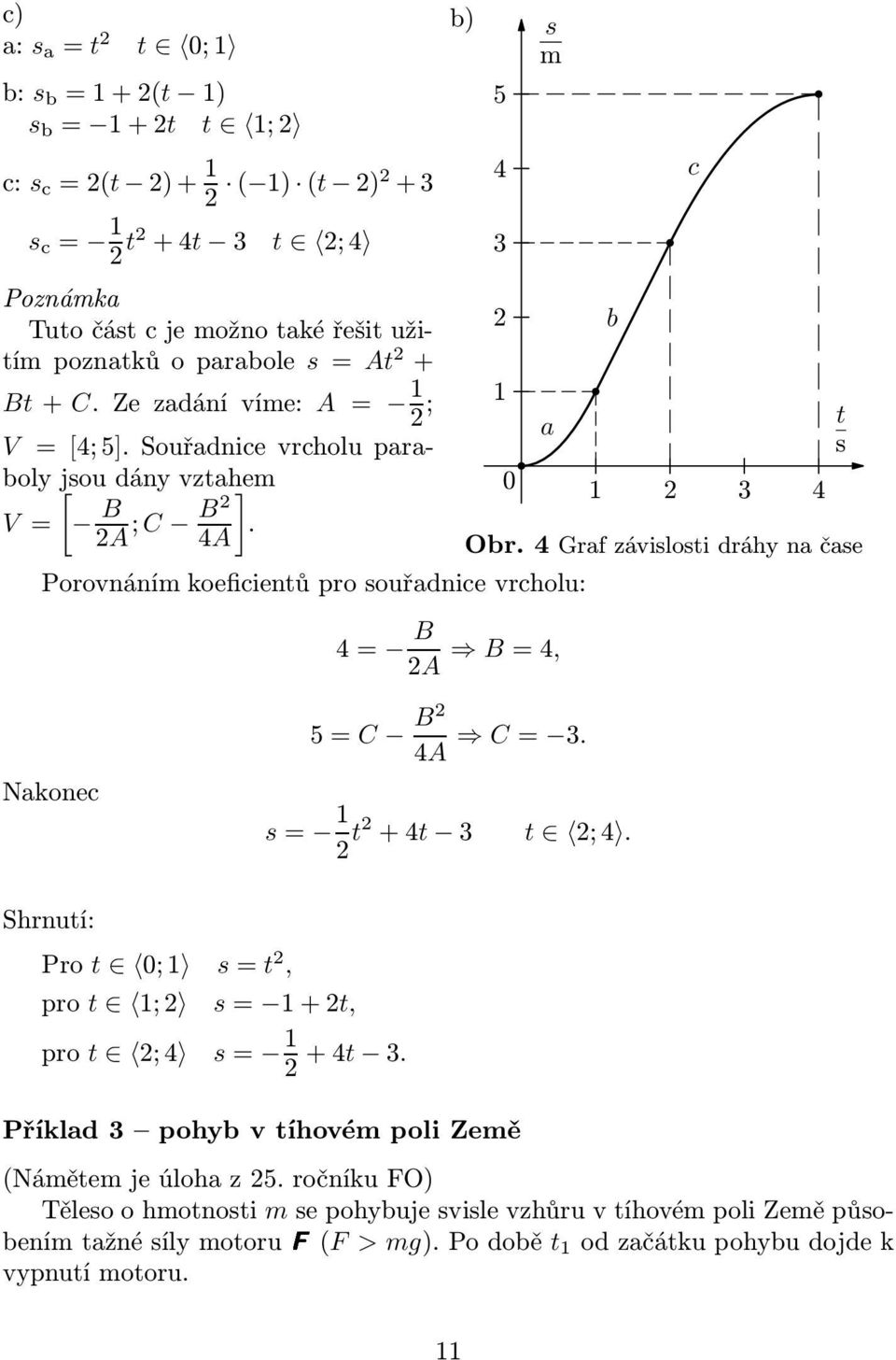 2A 4A Porovnáním koeficienů pro ouřadnice vrcholu: 2 1 a 4= B 2A B=4, b 1 2 3 4 Obr.4Grafzáviloidráhynačae Nakonec 5=C B2 C= 3. 4A = 1 2 2 +4 3 2;4.