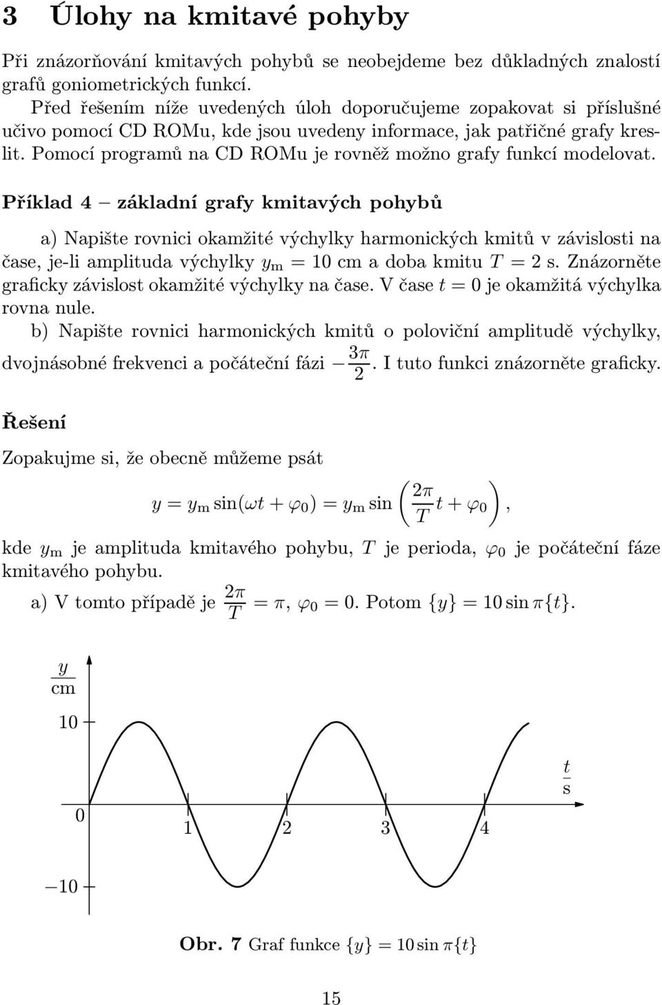 Pomocí programů na CD ROMu je rovněž možno grafy funkcí modelova.