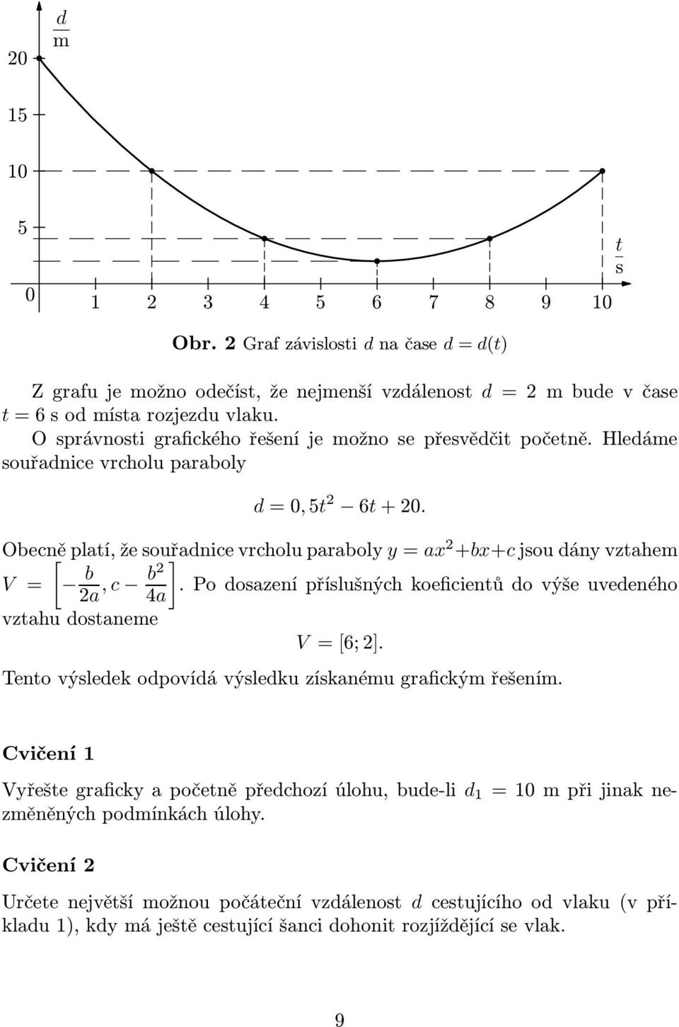 Obecněplaí,žeouřadnicevrcholuparaboly [ y= ax 2 +bx+cjoudányvzahem V = b ] b2,c. Po doazení přílušných koeficienů do výše uvedeného 2a 4a vzahu doaneme V=[6;2].