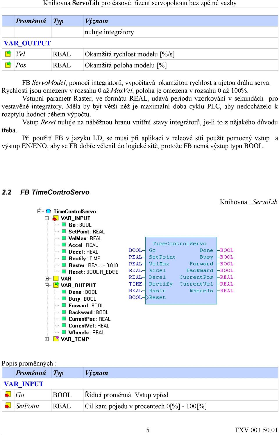 Měla by být větší něž je maximální doba cyklu PLC, aby nedocházelo k rozptylu hodnot během výpočtu. Vstup Reset nuluje na náběžnou hranu vnitřní stavy integrátorů, je-li to z nějakého důvodu třeba.