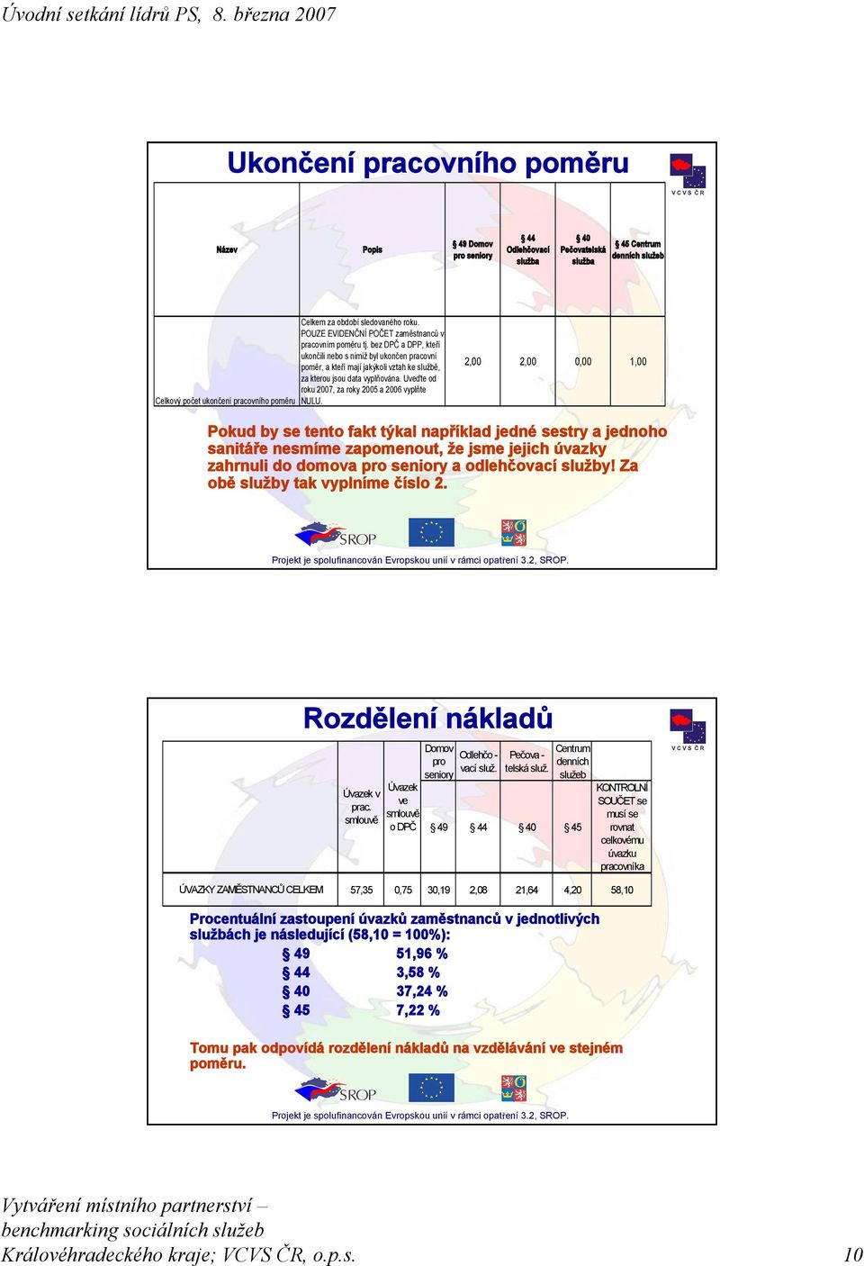 Uveďte od roku 2007, za roky 2005 a 2006 vyplňte NULU.