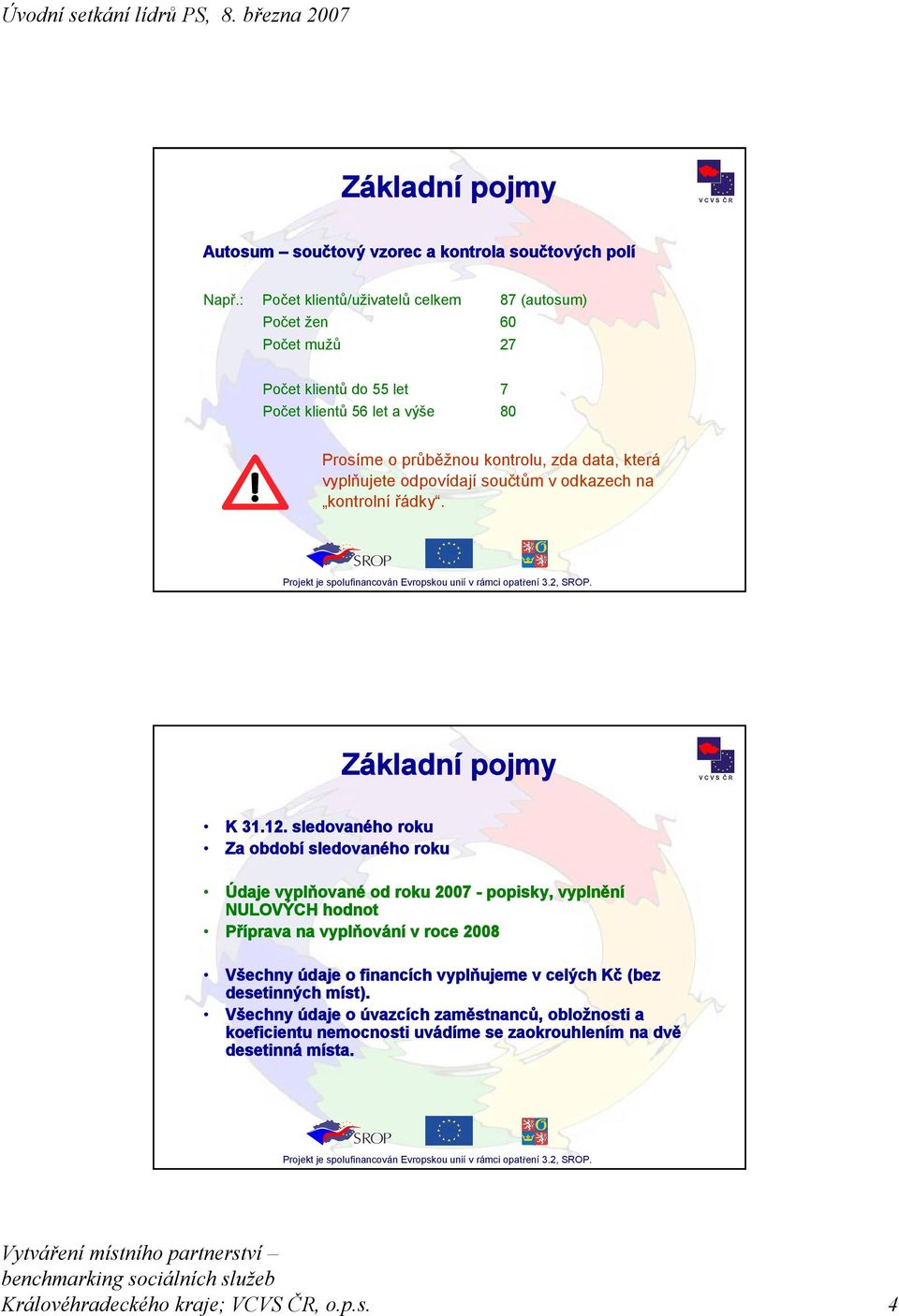 vyplňujete odpovídají součtům v odkazech na kontrolní řádky. Základní pojmy K 31.12.