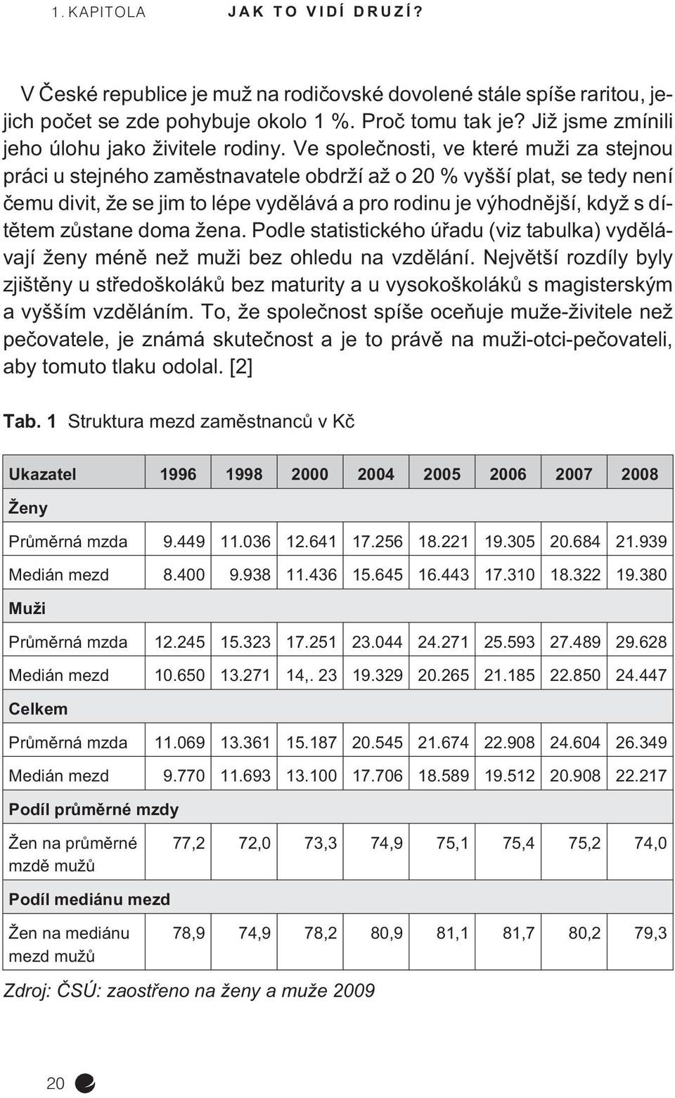 Ve spoleènosti, ve které muži za stejnou práci u stejného zamìstnavatele obdrží až o 20 % vyšší plat, se tedy není èemu divit, že se jim to lépe vydìlává a pro rodinu je výhodnìjší, když s dítìtem