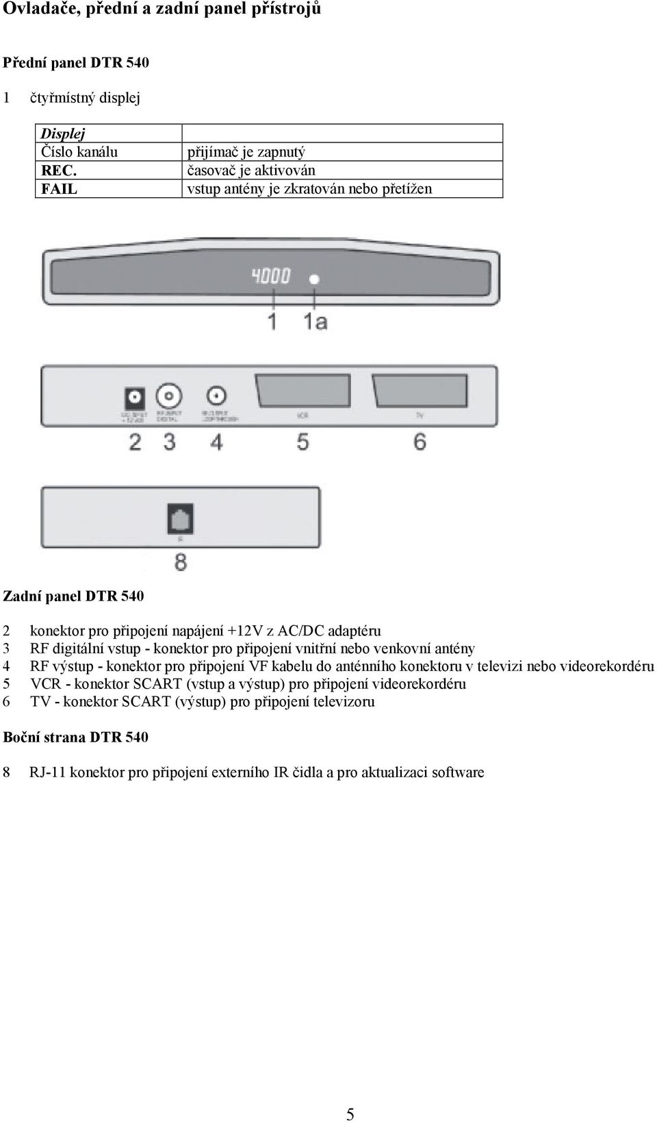 digitální vstup - konektor pro připojení vnitřní nebo venkovní antény 4 RF výstup - konektor pro připojení VF kabelu do anténního konektoru v televizi nebo