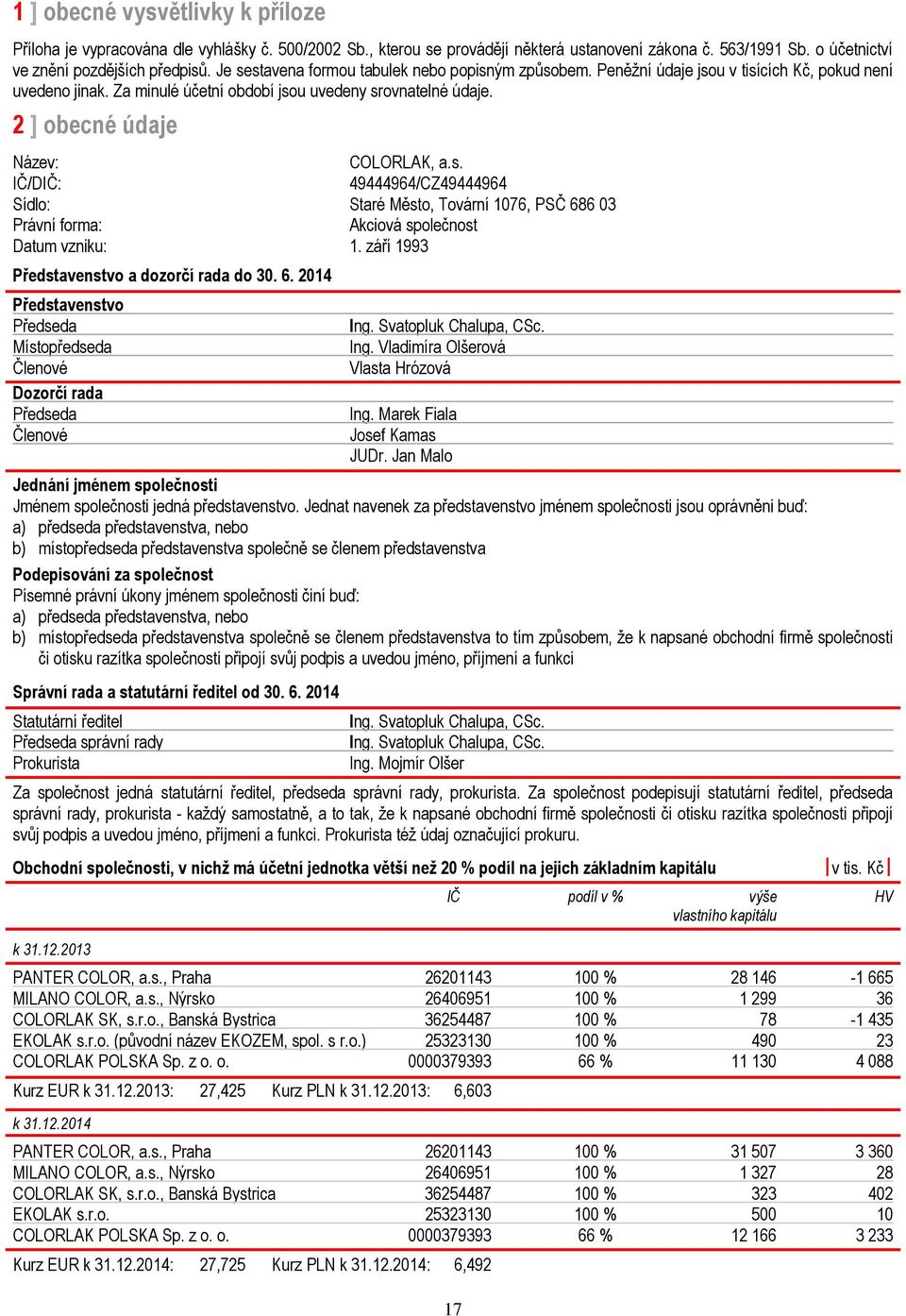 2 ] obecné údaje Název: COLORLAK, a.s. IČ/DIČ: 49444964/CZ49444964 Sídlo: Staré Město, Tovární 1076, PSČ 686 03 Právní forma: Akciová společnost Datum vzniku: 1.