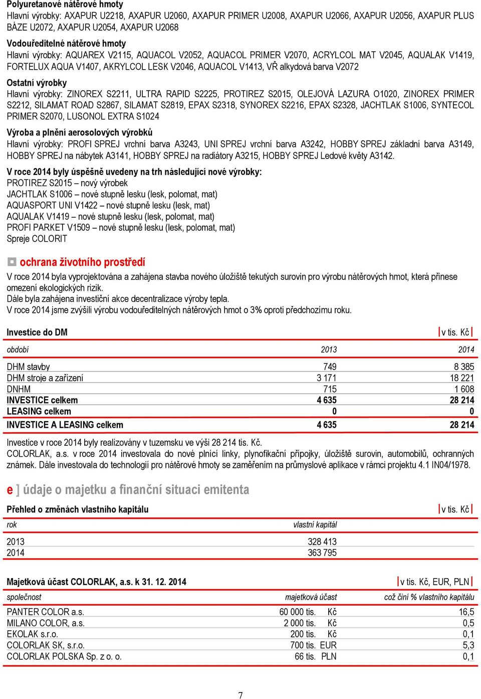 výrobky Hlavní výrobky: ZINOREX S2211, ULTRA RAPID S2225, PROTIREZ S2015, OLEJOVÁ LAZURA O1020, ZINOREX PRIMER S2212, SILAMAT ROAD S2867, SILAMAT S2819, EPAX S2318, SYNOREX S2216, EPAX S2328,