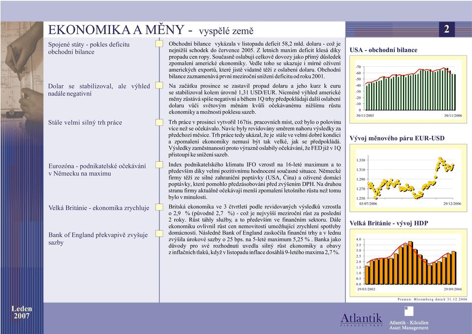 dolaru - což je nejnižší schodek do èervence 2005. Z letních maxim deficit klesá díky propadu cen ropy. Souèasnì oslabují celkovì dovozy jako pøímý dùsledek zpomalení americké ekonomiky.