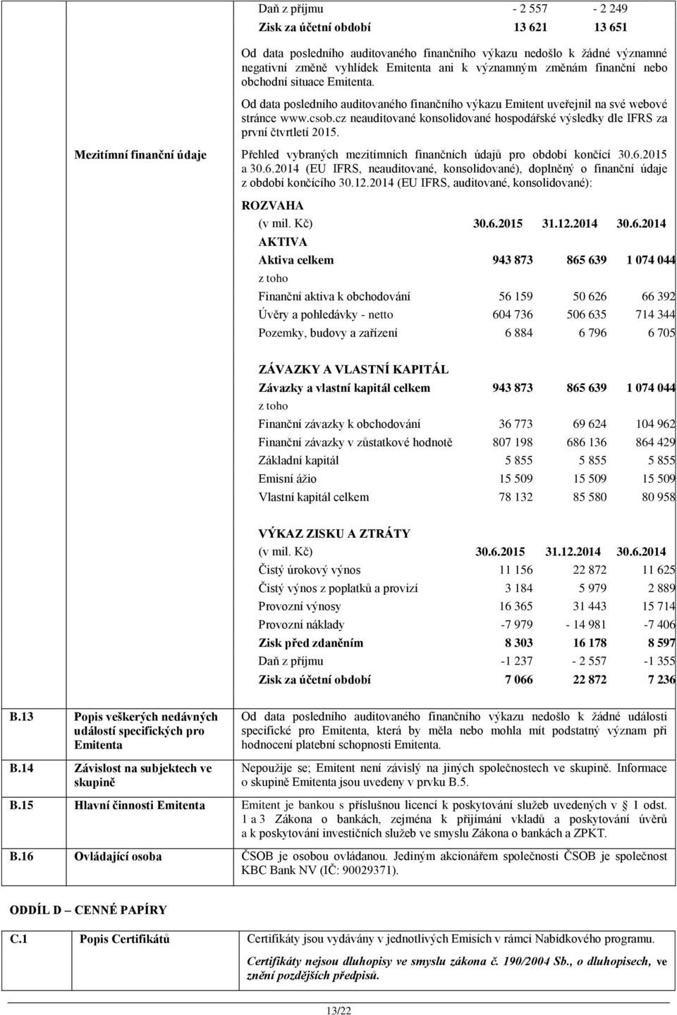 cz neauditované konsolidované hospodářské výsledky dle IFRS za první čtvrtletí 2015. Mezitímní finanční údaje Přehled vybraných mezitímních finančních údajů pro období končící 30.6.