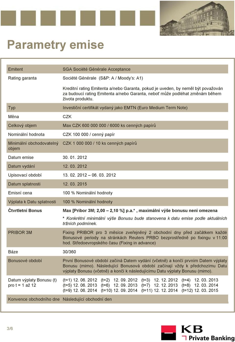 Typ Měna Celkový objem Nominální hodnota Minimální obchodovatelný objem Investiční certifikát vydaný jako EMTN (Euro Medium Term Note) CZK Max CZK 600 000 000 / 6000 ks cenných papírů CZK 100 000 /