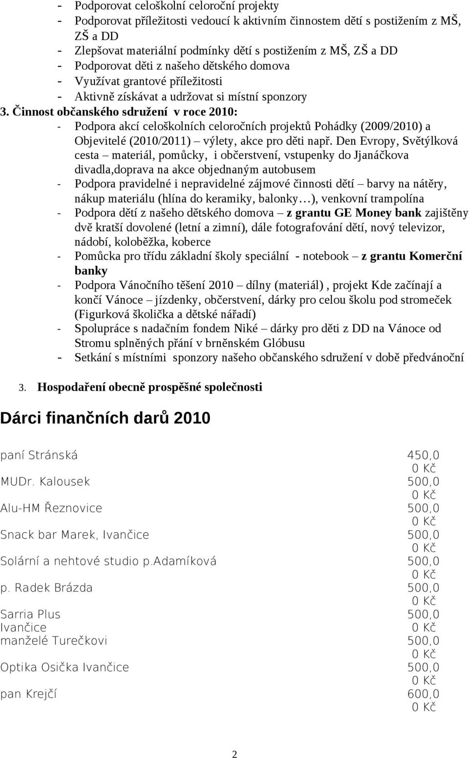 Činnost občanského sdružení v roce 2010: - Podpora akcí celoškolních celoročních projektů Pohádky (2009/2010) a Objevitelé (2010/2011) výlety, akce pro děti např.