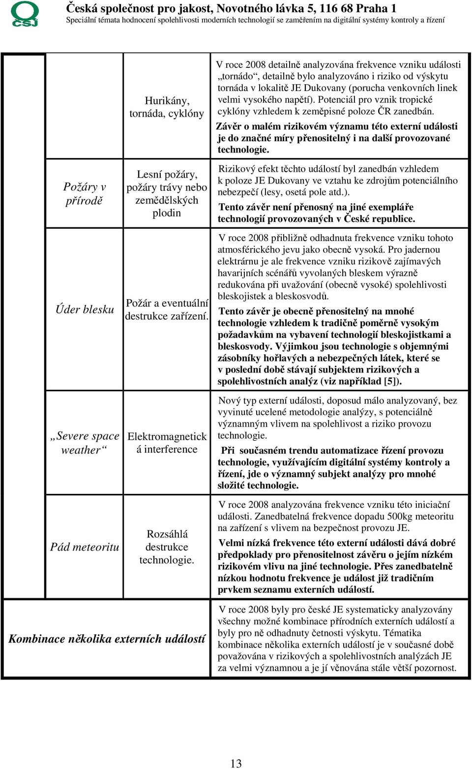 V roce 2008 detailně analyzována frekvence vzniku události tornádo, detailně bylo analyzováno i riziko od výskytu tornáda v lokalitě JE Dukovany (porucha venkovních linek velmi vysokého napětí).