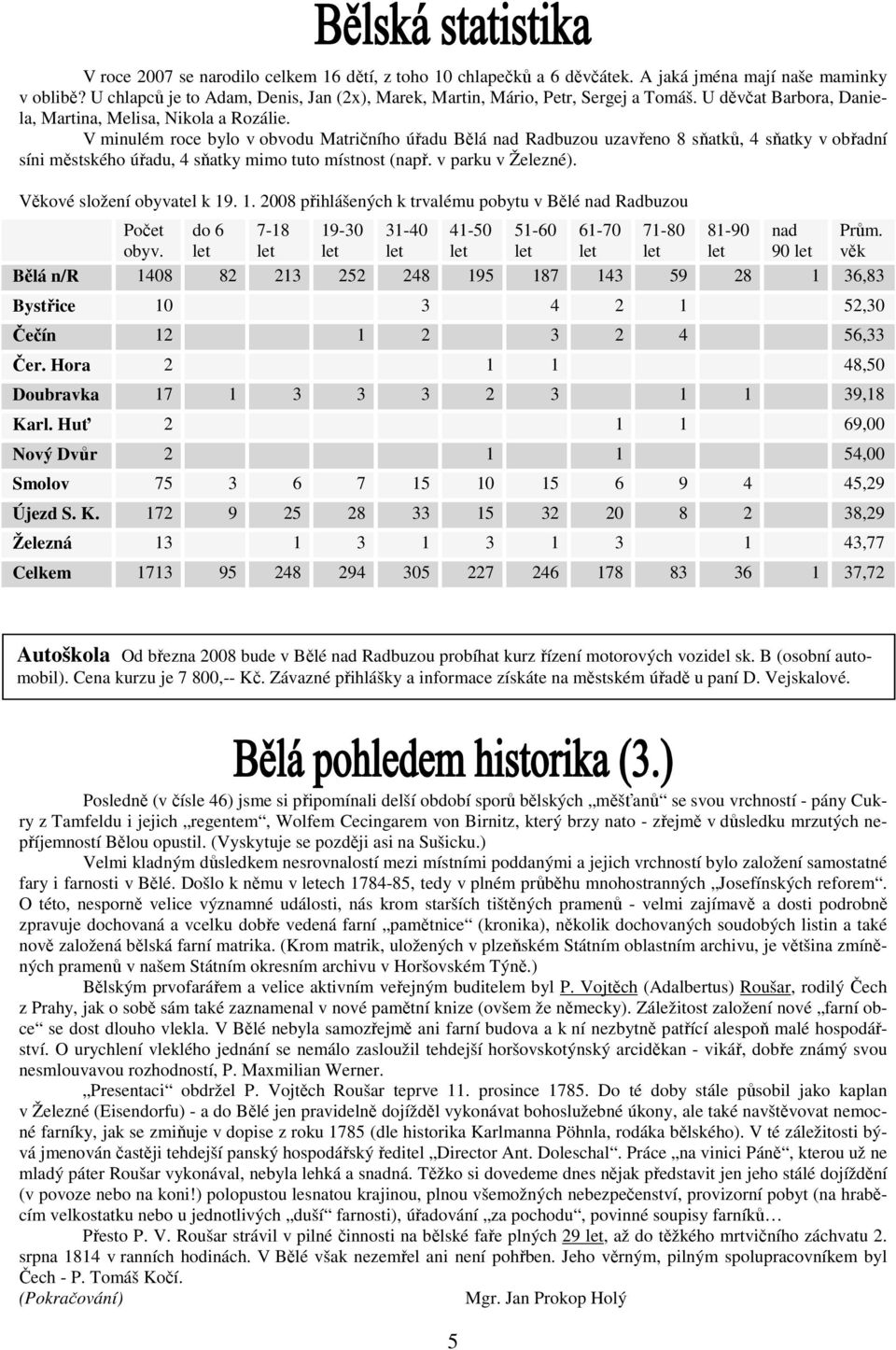 V minulém roce bylo v obvodu Matričního úřadu Bělá nad Radbuzou uzavřeno 8 sňatků, 4 sňatky v obřadní síni městského úřadu, 4 sňatky mimo tuto místnost (např. v parku v Železné).