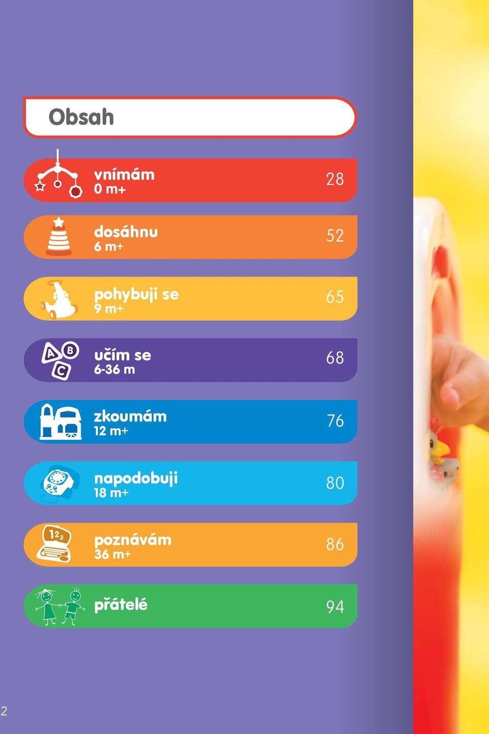 m 68 zkoumám 12 m+ 76 napodobuji 18