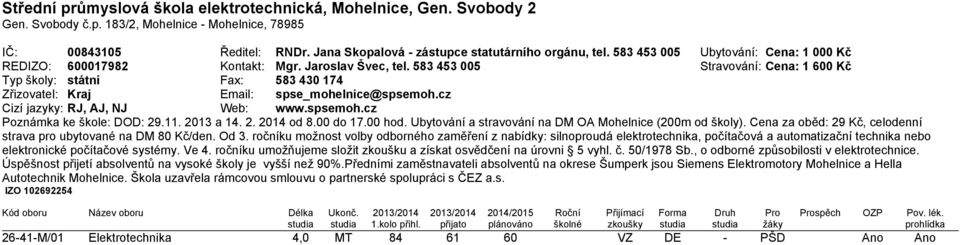 583 453 005 Stravování: Cena: 1 600 Kč Typ školy: státní Fax: 583 430 174 Zřizovatel: Kraj Email: spse_mohelnice@spsemoh.cz Cizí jazyky: RJ, AJ, NJ Web: www.spsemoh.cz Poznámka ke škole: DOD: 29.11.