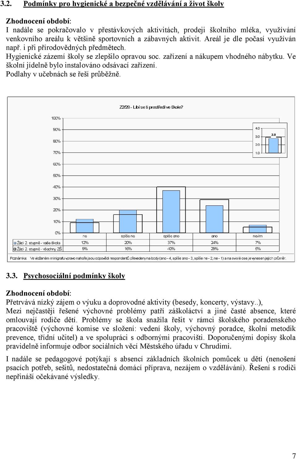 Ve školní jídelně bylo instalováno odsávací zařízení. Podlahy v učebnách se řeší průběţně. 3.