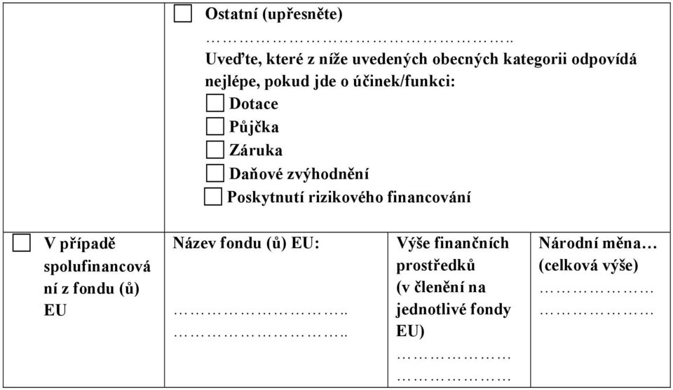 Poskytnutí rizikového financování V případě spolufinancová ní z fondu (ů) EU Název
