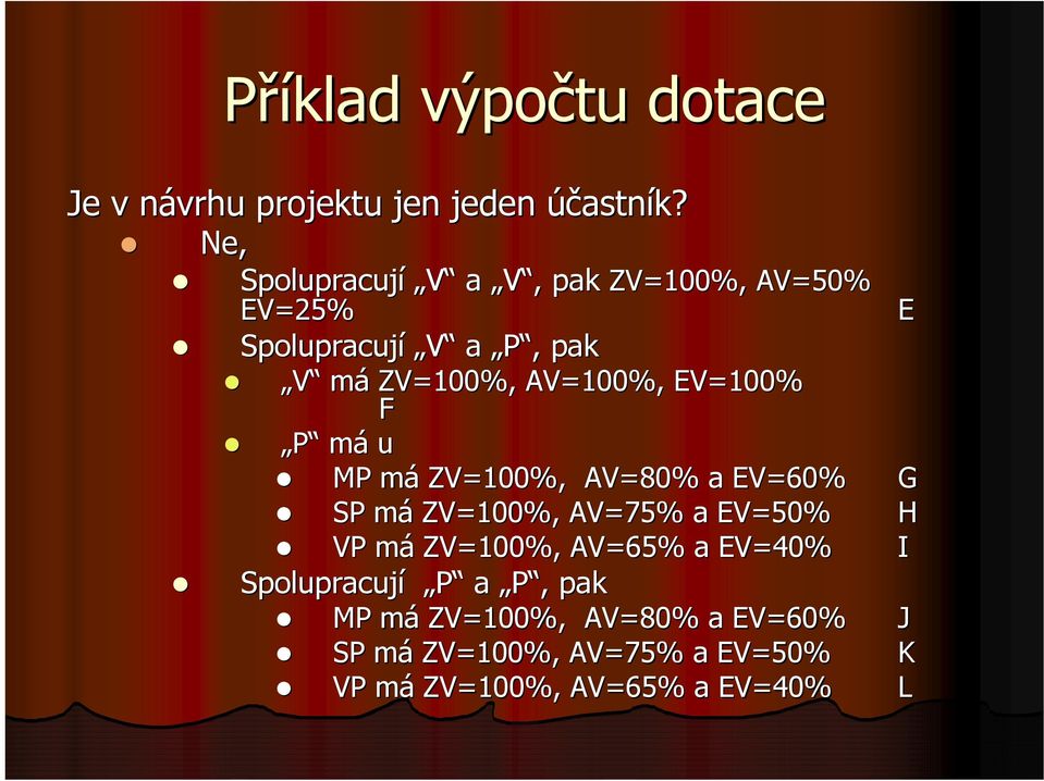 EV=100% F P má u MP mám ZV=100%, AV=80% a EV=60% SP mám ZV=100%, AV=75% a EV=50% VP mám ZV=100%, AV=65%