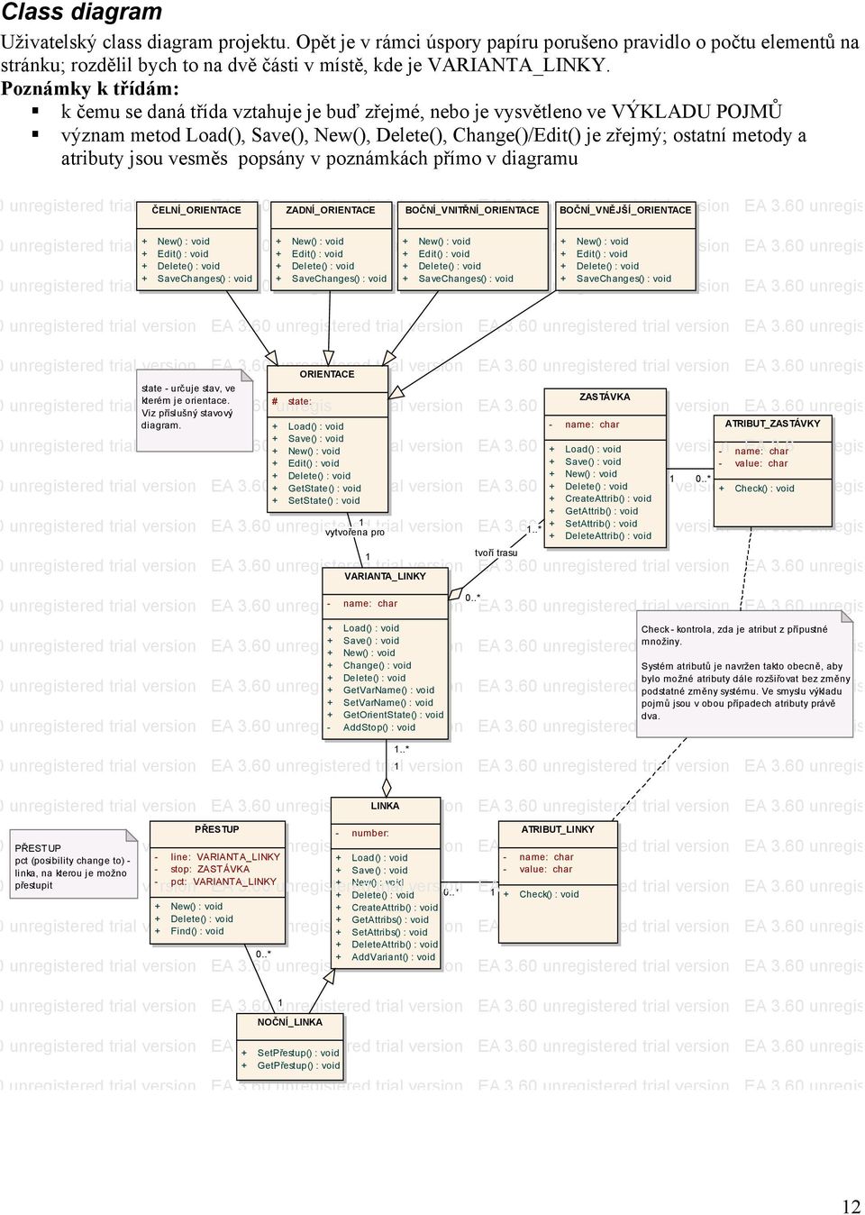 jsou vesměs popsány v poznámkách přímo v diagramu ČELNÍ_ORIENTACE + Edit() : void + SaveChanges() : void ZADNÍ_ORIENTACE + Edit() : void + SaveChanges() : void ZASTÁVKA kterém je. # state: 0 EA 3.