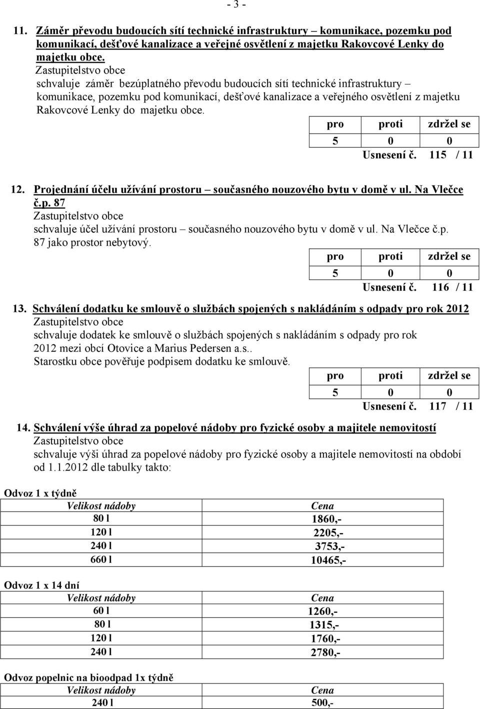 Usnesení č. 115 / 11 12. Projednání účelu užívání prostoru současného nouzového bytu v domě v ul. Na Vlečce č.p. 87 schvaluje účel užívání prostoru současného nouzového bytu v domě v ul. Na Vlečce č.p. 87 jako prostor nebytový.