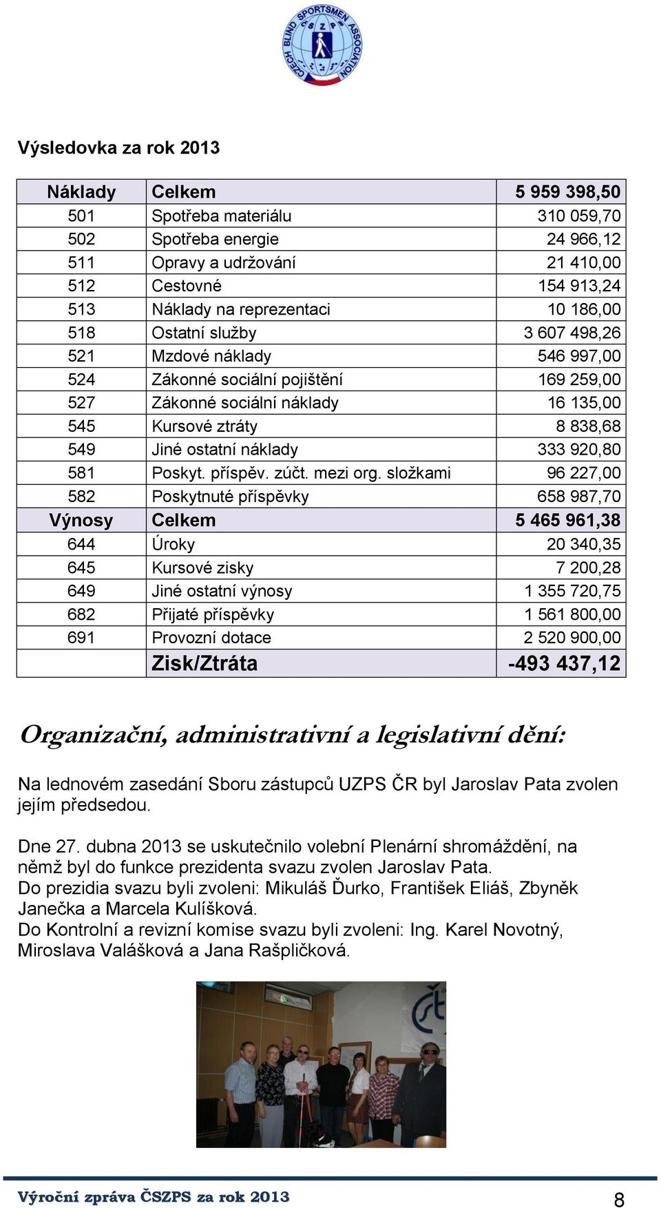 Jiné ostatní náklady 333 920,80 581 Poskyt. příspěv. zúčt. mezi org.