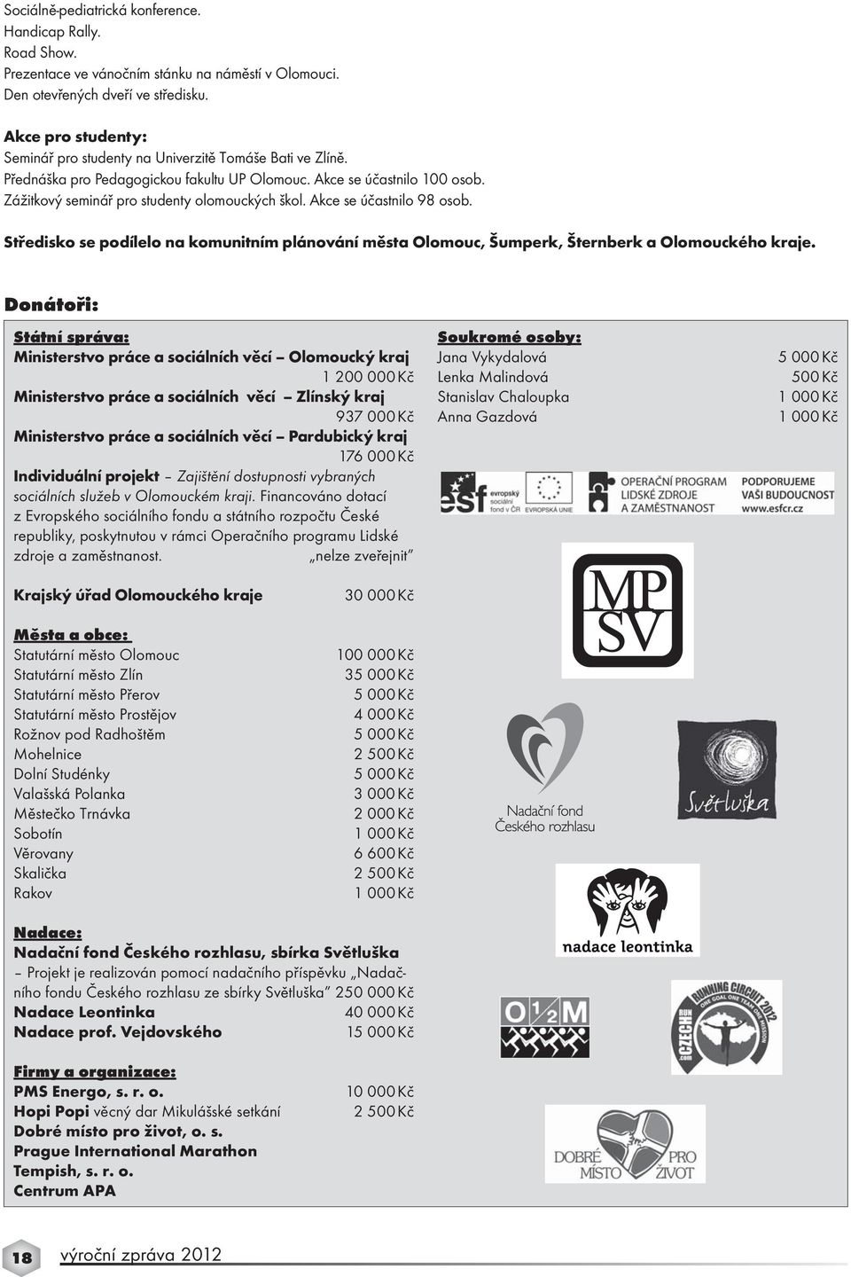 Akce se účastnilo 98 osob. Středisko se podílelo na komunitním plánování města Olomouc, Šumperk, Šternberk a Olomouckého kraje.