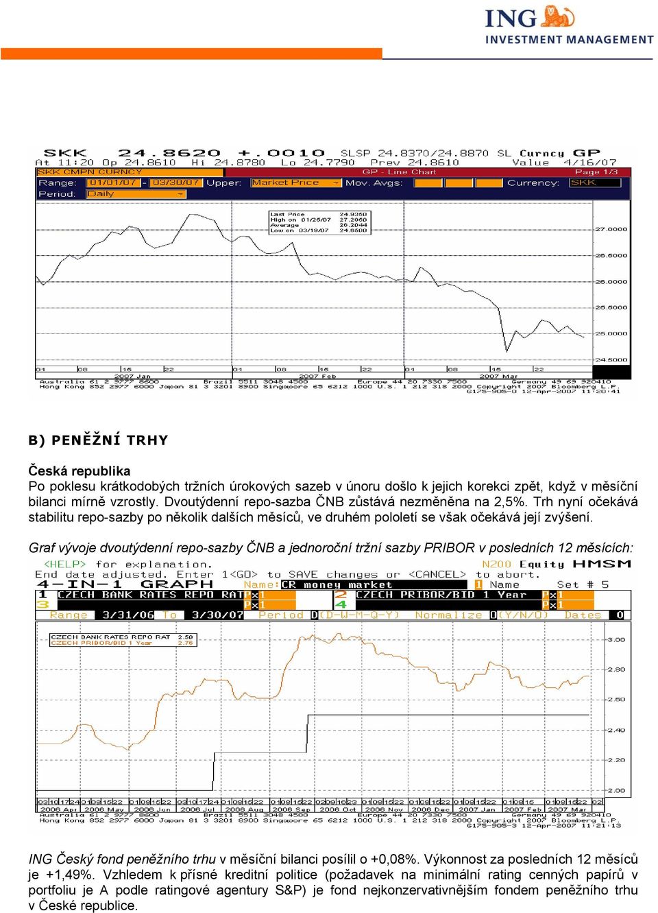Graf vývoje dvoutýdenní repo-sazby ČNB a jednoroční tržní sazby PRIBOR v posledních 12 měsících: ING Český fond peněžního trhu v měsíční bilanci posílil o +0,08%.