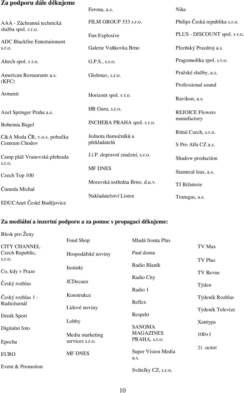 r.o. Globstav, s.r.o. Horizont spol. s r.o. HR Guru, s.r.o. INCHEBA PRAHA spol. s r.o. Jednota tlumočníků a překladatelů J.i.P. dopravní značení, s.r.o. MF DNES Moravská ustředna Brno, d.u.v. Nakladatelství Listen Nike Philips Česká republika s.