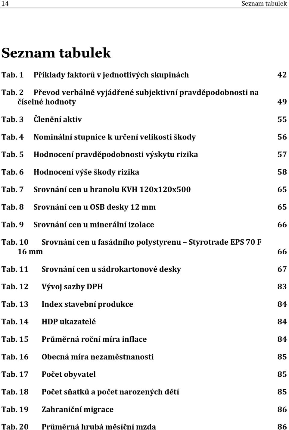 8 Srovnání cen u OSB desky 12 mm 65 Tab. 9 Srovnání cen u minerální izolace 66 Tab. 10 Srovnání cen u fasádního polystyrenu Styrotrade EPS 70 F 16 mm 66 Tab.