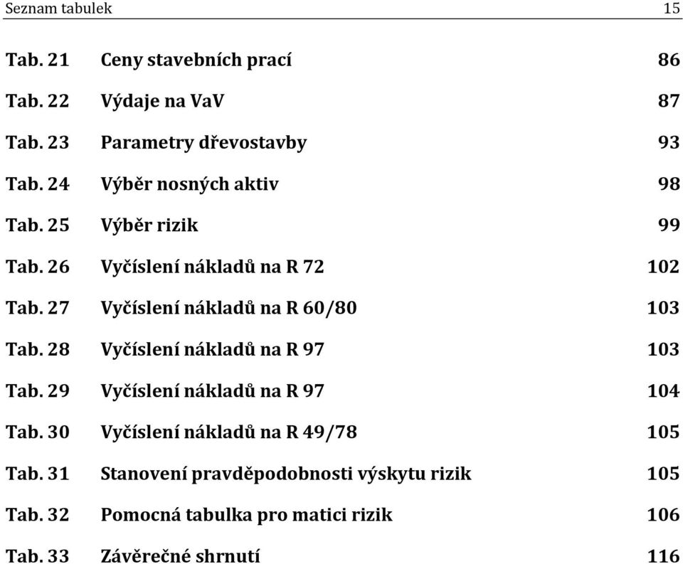 27 Vyčíslení nákladů na R 60/80 103 Tab. 28 Vyčíslení nákladů na R 97 103 Tab. 29 Vyčíslení nákladů na R 97 104 Tab.